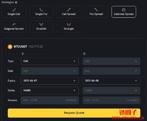 币安期权RFQ的8大交易策略介绍