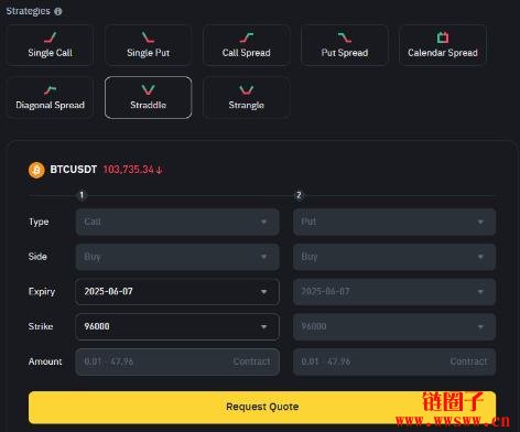 币安期权RFQ的8大交易策略介绍