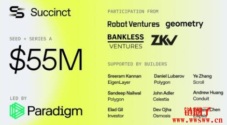 Succinct|PROVE币是什么?PROVE代币经济学与空投详情