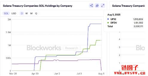 机构买了多少比特币?追踪机构加密持仓平台与工具介绍