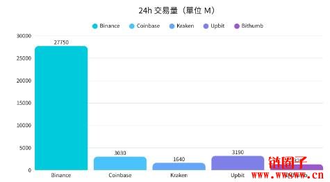 一文理解韩元稳定币是如何开始以及他的未来