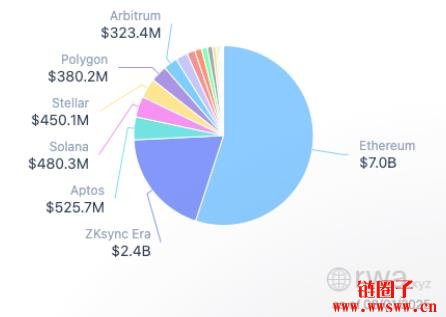 一文理解韩元稳定币是如何开始以及他的未来