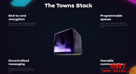 Towns是什么?TOWNS币价格预测和市场表现