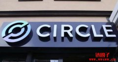 Circle股价背离多头行情,恐跌至40 美元? Circle股价背离多头行情,恐跌至40 美元?