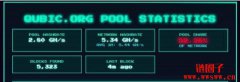 Monero门罗币遭51%攻击?uPoW网络Qubic握过半算力引担忧 Monero门罗币遭51%攻击?uPoW网络Qubic握过半算力引担忧