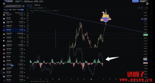 Cardano价格预测2025年8月:ADA币能否突破1.50美元?