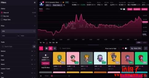 OnChainHeroes游戏介绍