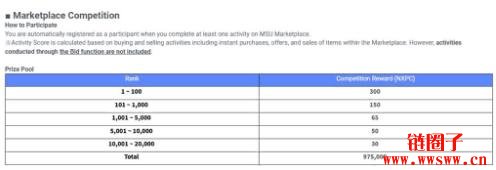 枫之谷N(MapleStory N)游戏攻略空投任务教学