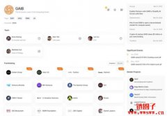 GAIB是什么项目?GAIB交互渠道教学 GAIB是什么项目?GAIB交互渠道教学