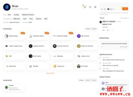 River是什么平台?River Mart 交互流程
