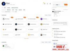 River是什么平台?River Mart 交互流程 River是什么平台?River Mart 交互流程