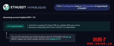 Boros平台是什么?如何收费?Boros有哪些玩法?