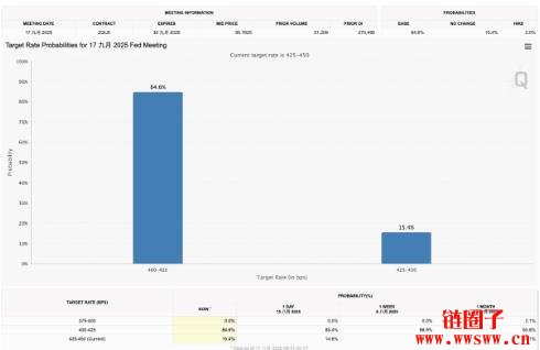 全球资产波动率降至多年低点,市场聚焦鲍威尔杰克森霍尔演说