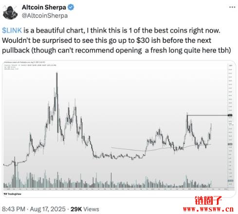 是什么推动Chainlink不断创新高？LINK币未来展望？