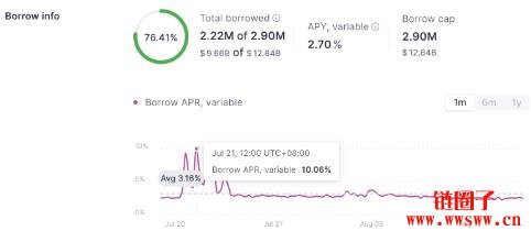 以太币为何掀起解锁潮？背后原因一次看懂