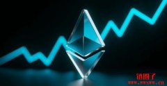 以太坊会上涨并突破新高吗? 以太坊会上涨并突破新高吗?