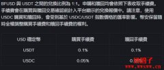 <b>币安的稳定收益产品BFUSD、LDUSDT、RWUSD介绍</b> <b>币安的稳定收益产品BFUSD、LDUSDT、RWUSD介绍</b>