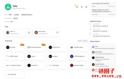 Yala是什么区块链?Yala 交互流程教学