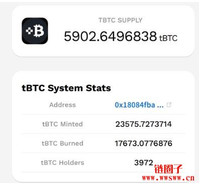 tBTC是什么?安全吗?tBTC铸造流程与费用