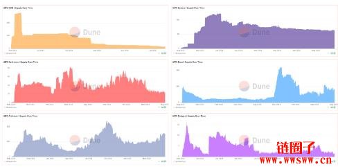 tBTC是什么?安全吗?tBTC铸造流程与费用