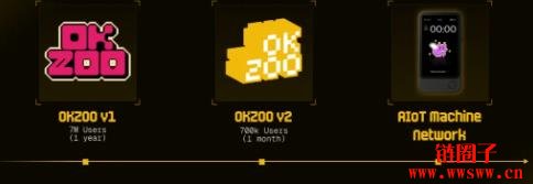 OKZOO/AIOT币是什么？AIOT代币经济学与价格走势预测