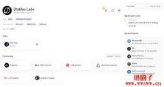 Stables Labs是什么?Stables Labs USDX币安独家空投 Stables Labs是什么?Stables Labs USDX币安独家空投