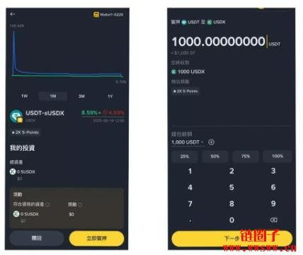 Stables Labs是什么？Stables Labs USDX币安独家空投