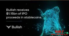 Bullish IPO募资11.5亿美元全以稳定币结算,为美国融资市场开先例 Bullish IPO募资11.5亿美元全以稳定币结算,为美国融资市场开先例