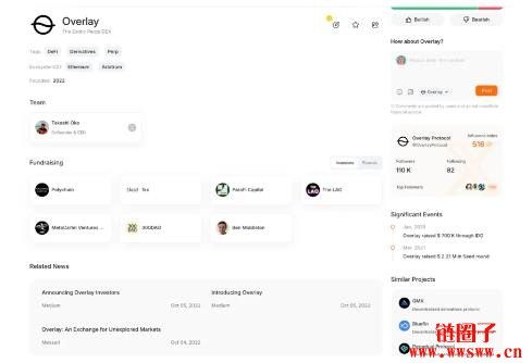 Overlay是什么?Overlay 交互流程TORCH 交易赛