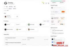 Overlay是什么?Overlay 交互流程TORCH 交易赛 Overlay是什么?Overlay 交互流程TORCH 交易赛