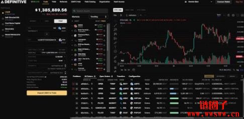 Definitive/EDGE币是什么?EDGE代币经济学与价格走势预测