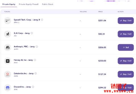 Jarsy是什么平台？如何使用Jarsy 购买未上市股票