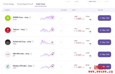 Jarsy是什么平台？如何使用Jarsy 购买未上市股票