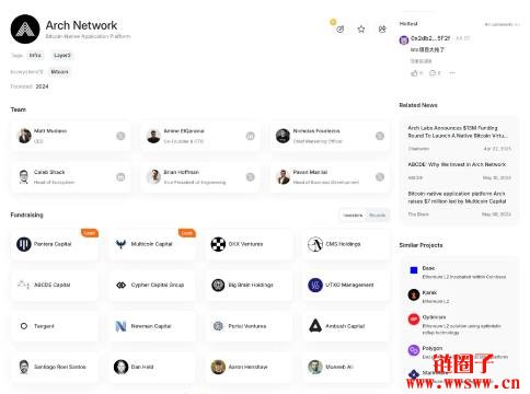 Arch Network是什么?Arch Network 测试网任务交互流程