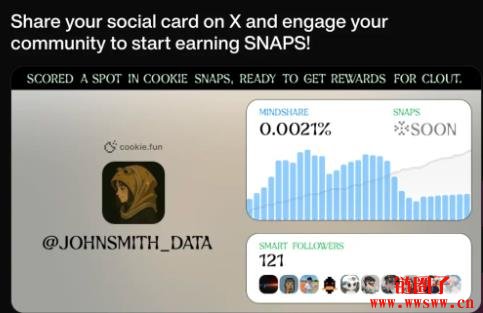 Cookie是什么项目?Cookie 交互流程教学