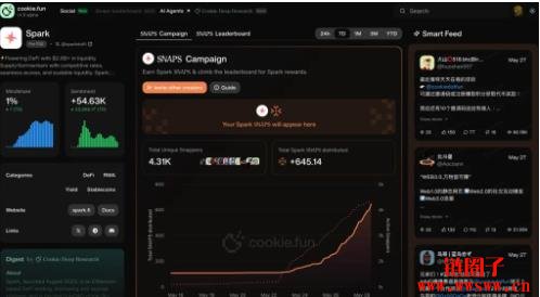 Cookie是什么项目?Cookie 交互流程教学