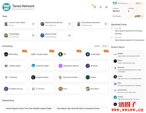 Tanssi Network是什么?Tanssi Network 交互流程教学