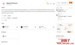 Spark Protocol是什么?SNAPS Campaign积分活动介绍 Spark Protocol是什么?SNAPS Campaign积分活动介绍