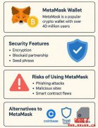 Metamask钱包安全合法吗? Metamask钱包安全合法吗?