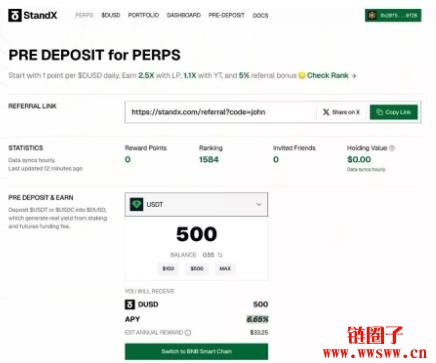 StandX是什么项目？StandX Swap 交互流程教学