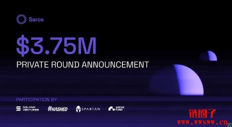 Saros Finance是什么?SAROS代币功能与经济模型