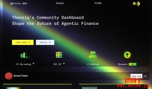 Theoriq是什么?如何参与Theoriq测试网领取空投?