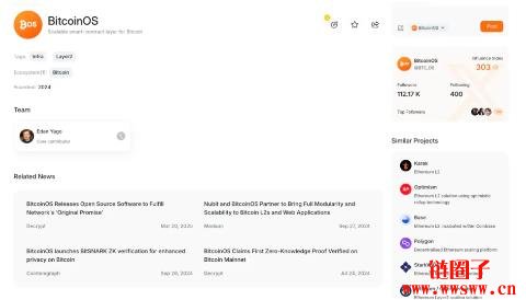 BitcoinOS OKX Cryptopedia参与流程教学