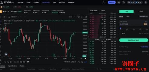 Axiom是什么平台?Axiom 交互流程教学