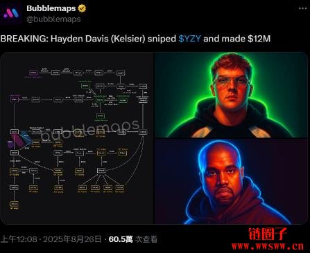 LIBRA 争议人物Hayden Davis传狙击YZY币,获利1200万美元