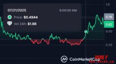 第一家ENA储备公司|StablecoinX上市,股票代号USDE 第一家ENA储备公司|StablecoinX上市,股票代号USDE