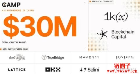 什么是Camp Network?CAMP代币经济学和工作原理