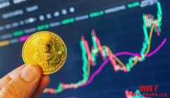 比特币在哪里购买交易?比特币购买交易平台盘点2025年 比特币在哪里购买交易?比特币购买交易平台盘点2025年