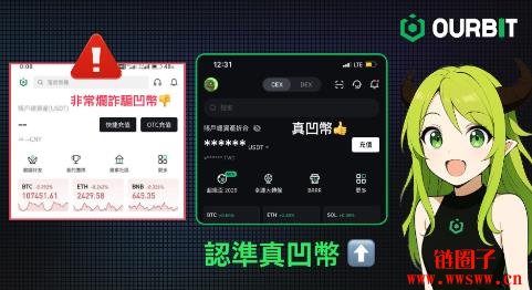 警惕冒用「OURBIT/欧比特」(中文名:凹币)等名义行骗的平台