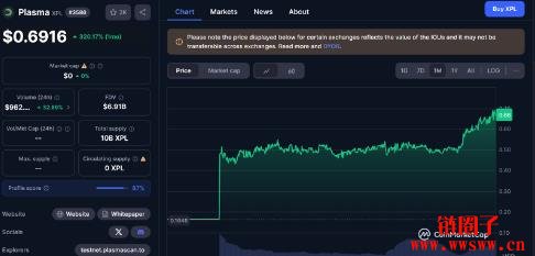 三大稳定币都推出L1链,为什么稳定币要发链?